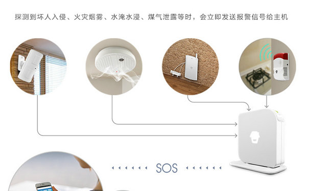 防盜報(bào)警系統(tǒng)故障現(xiàn)象及解決方法（三）前端探測(cè)器
