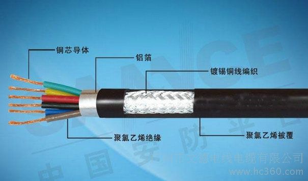 門禁施工常見錯誤現(xiàn)象一：用網(wǎng)絡(luò)線布電鎖鎖到控制器的線!