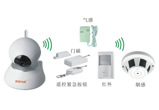 家庭常用的安全報(bào)警器有哪些？