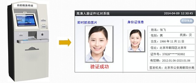人臉識(shí)別身份認(rèn)證
