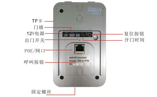 技威(yoosee)方案多功能WIFI無(wú)線(xiàn)門(mén)鈴背面圖
