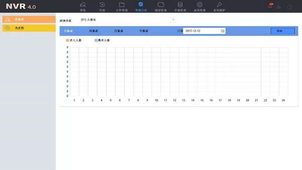 ?？礜VR4.0智能分析新界面