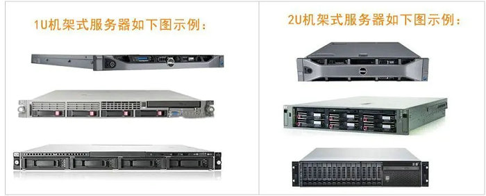 1U2U機架式服務器