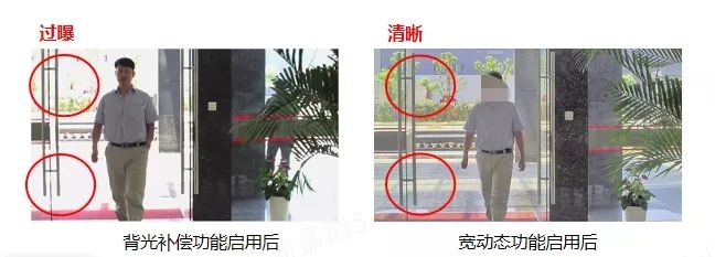 攝像機(jī)寬動(dòng)態(tài)