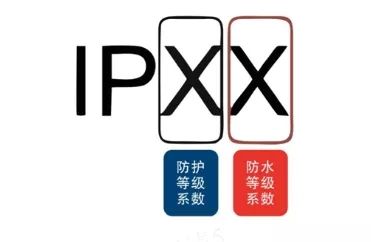 攝像機(jī)防水等級(jí)