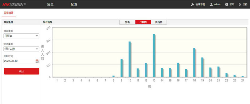 ?？低暤晖饪土髁繑z像機Web瀏覽器界面