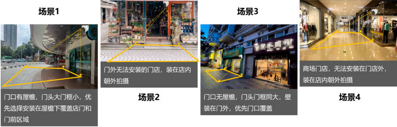 海康威視店外客流統(tǒng)計攝像機使用場景